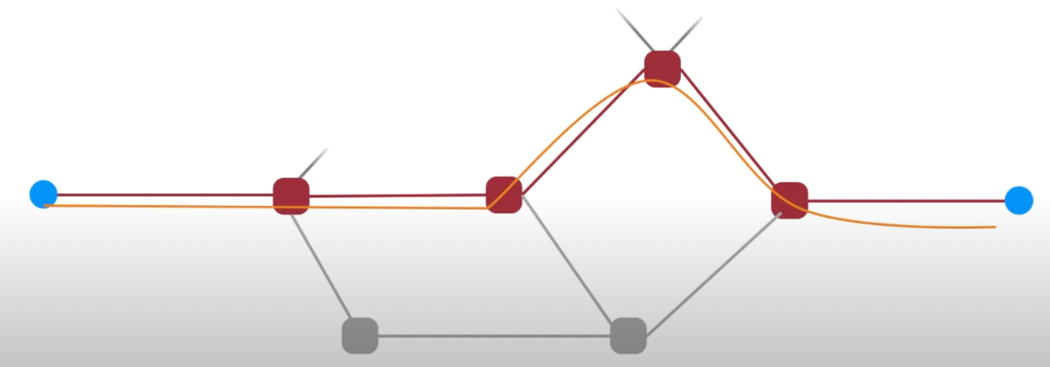 3.1 circuitswitch.png