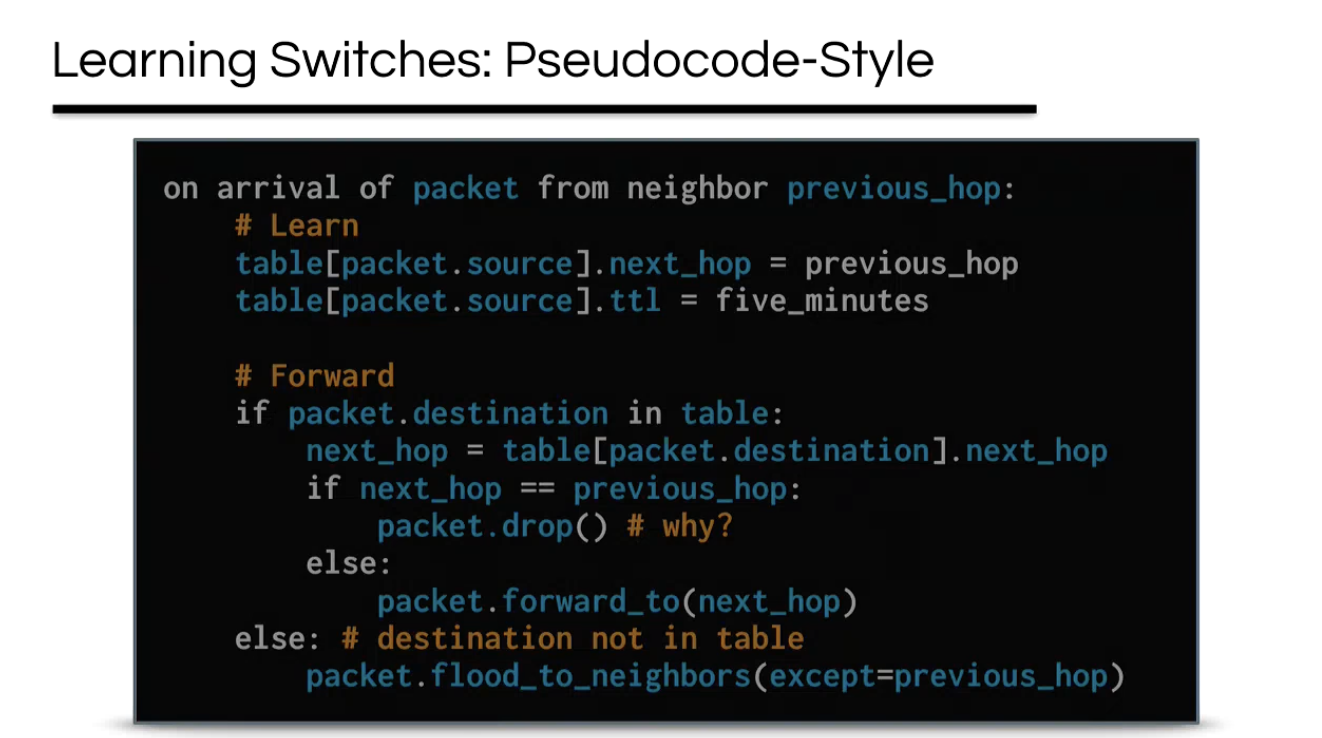 7.2 learningswitchcode.png