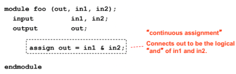 4.3 simplebehavioralmodel.png